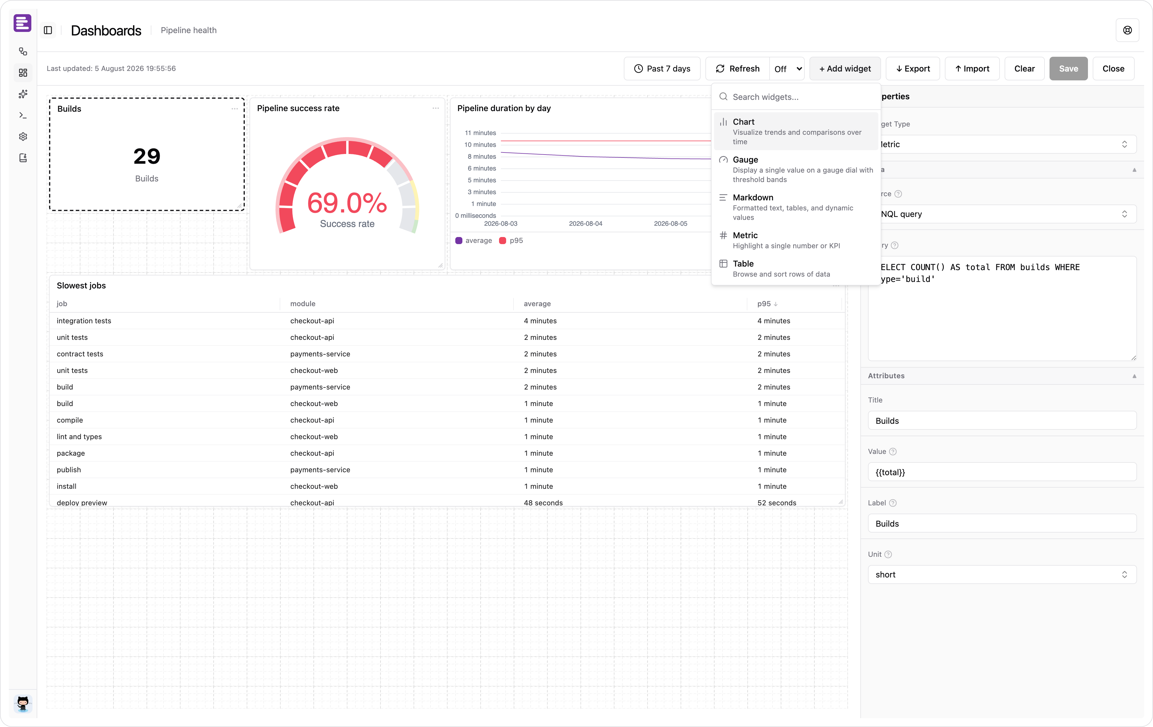 The widget picker, listing the five widget types