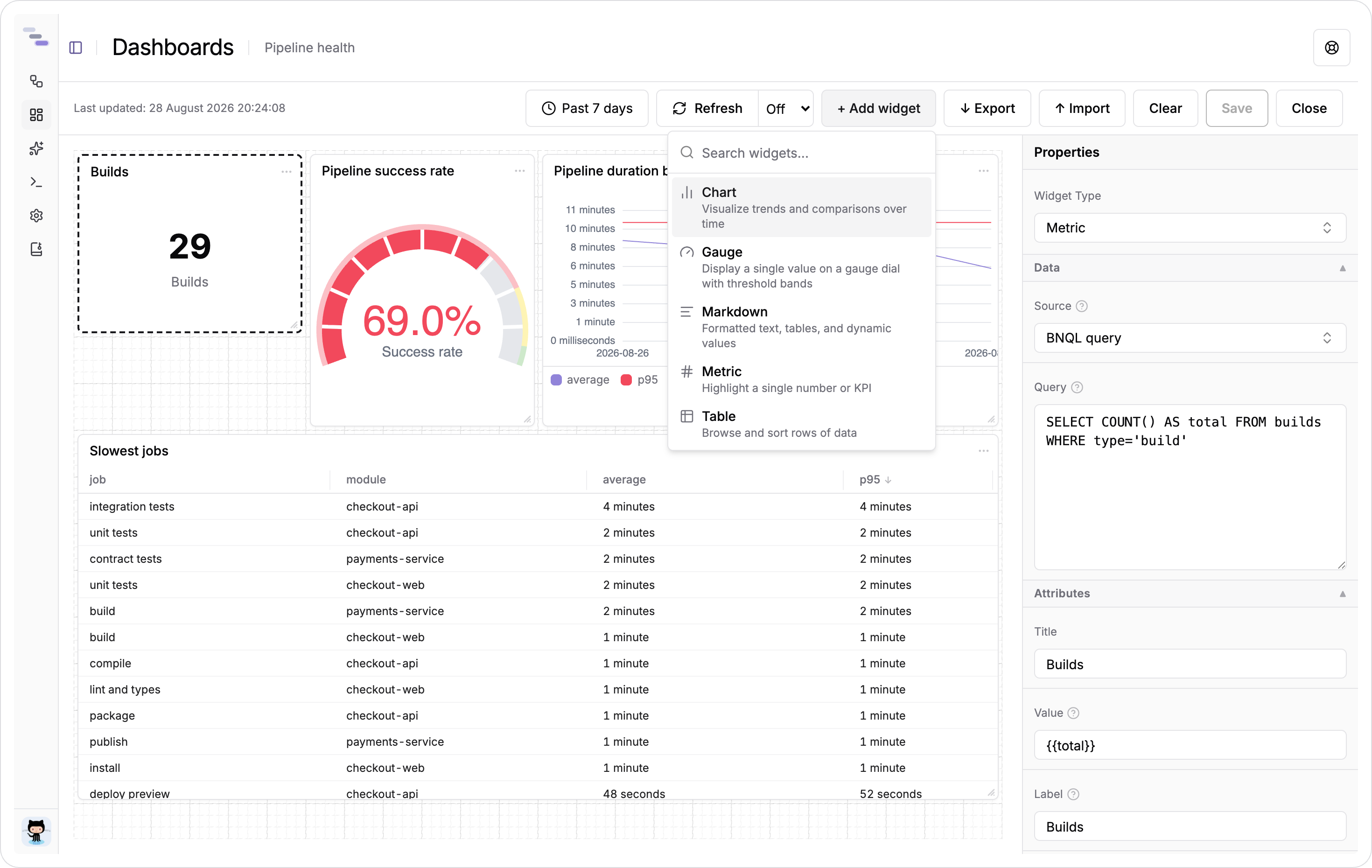 The widget picker, listing the five widget types