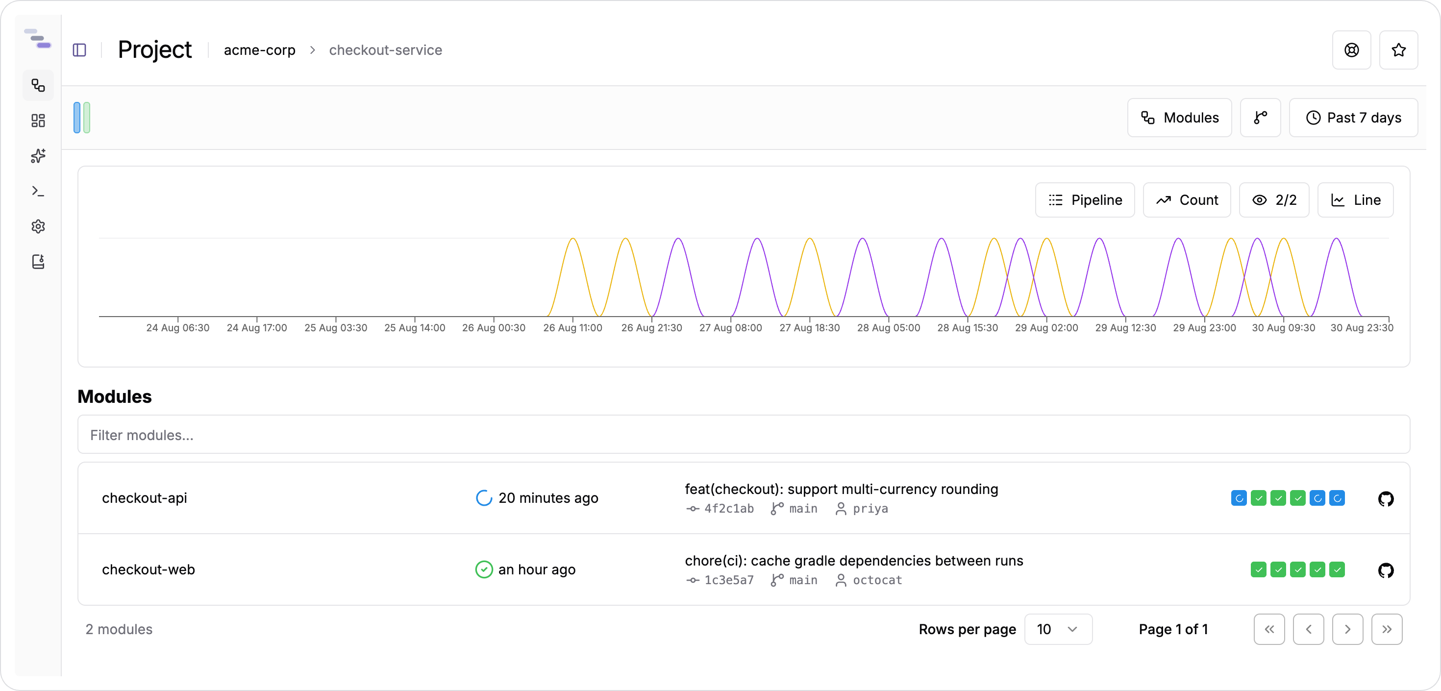 Buildnote Project