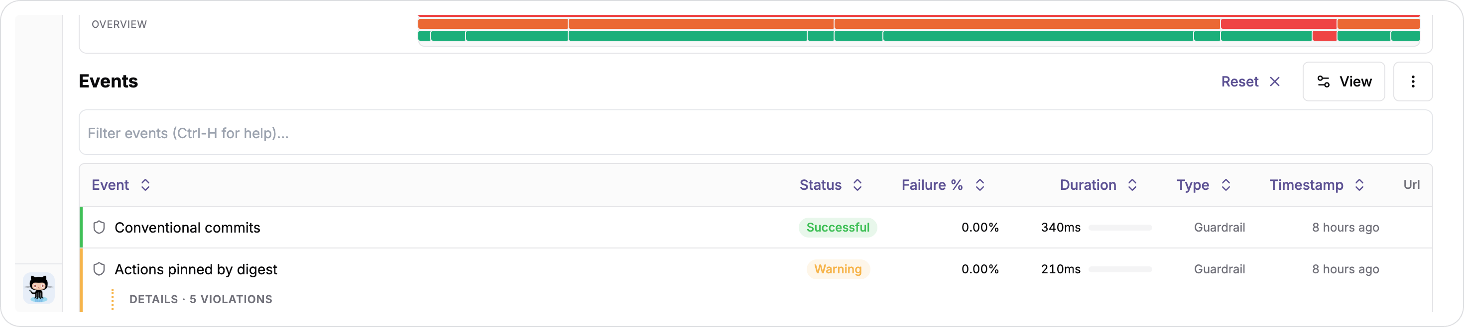 The events table of a build, filtered to the guardrail run and the checks underneath it