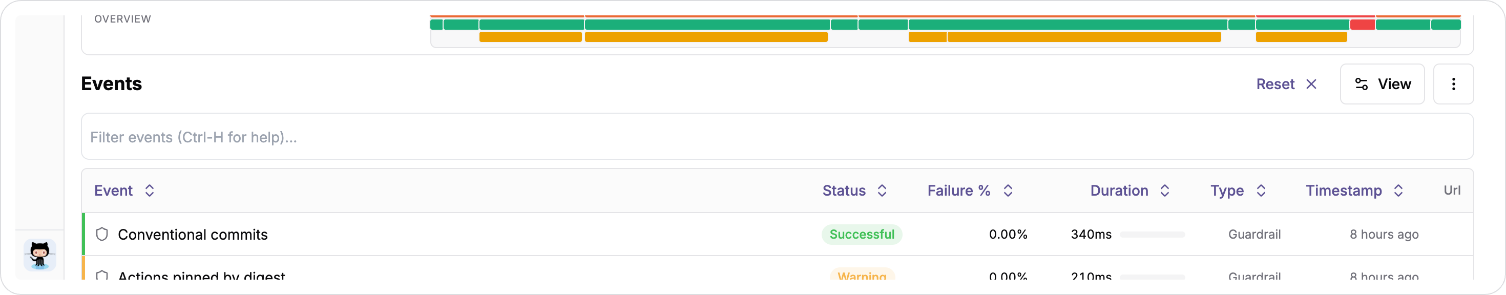 The events table of a build, filtered to the guardrail run and the checks underneath it