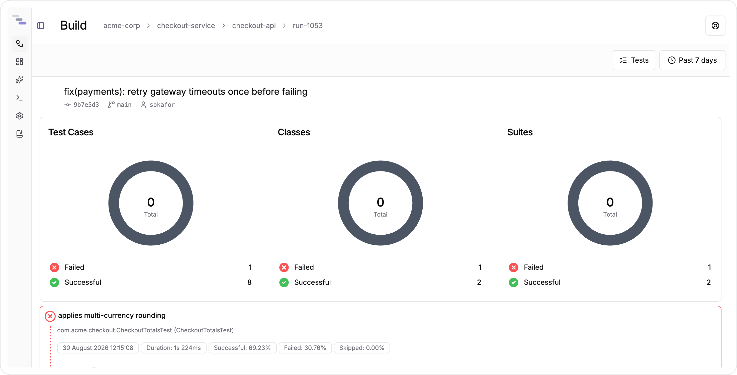 The Tests tab, with the status breakdown above the collected suites