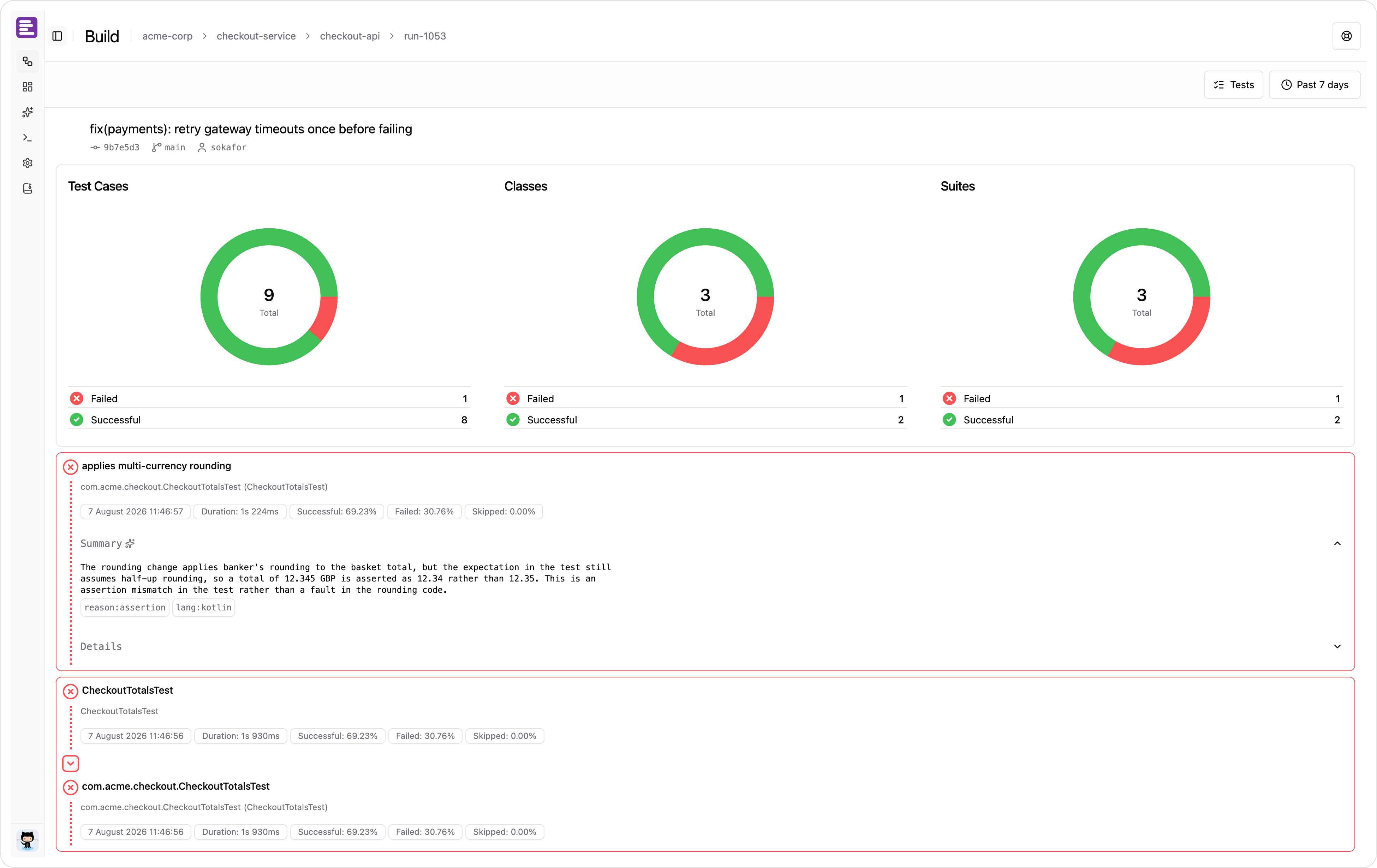 The Tests tab, with the status breakdown above the collected suites