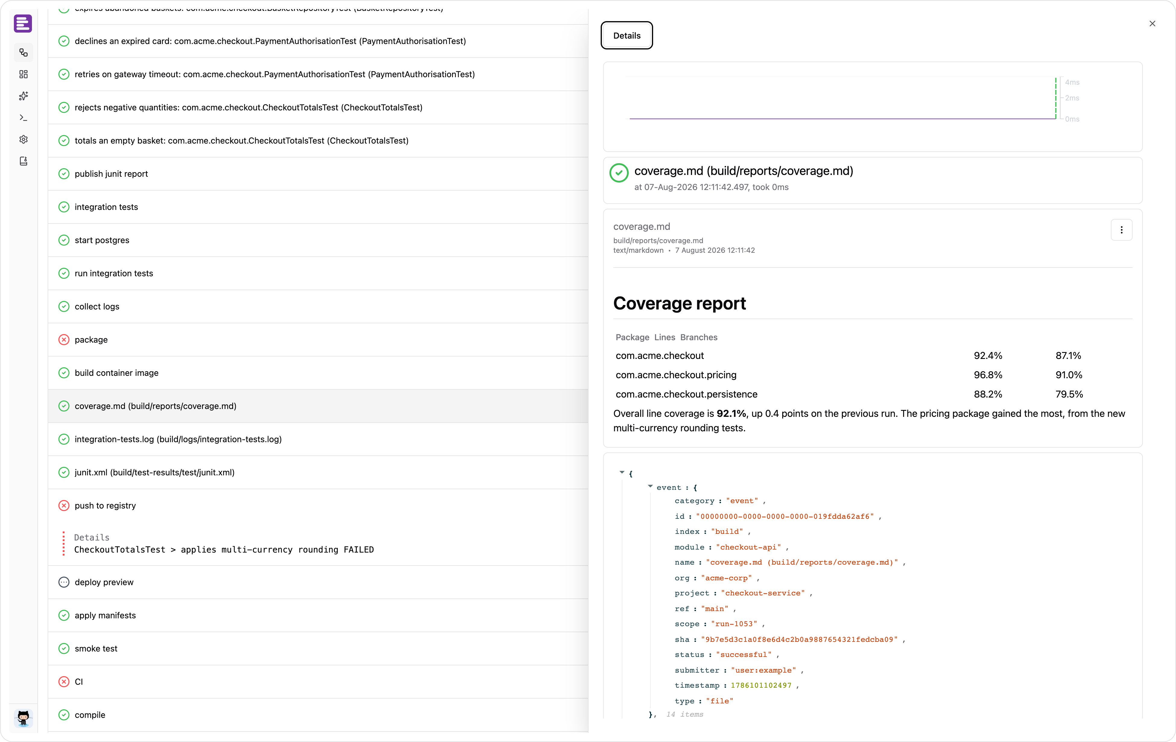 A collected coverage report rendered inside the event sheet, under its file header