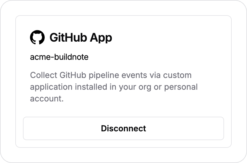 GitHub Integration Connected